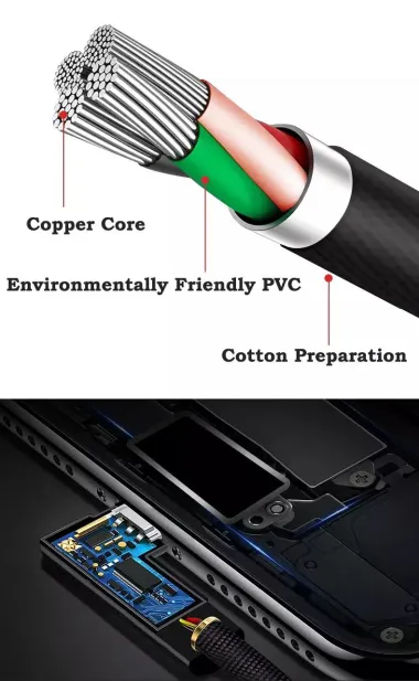 Cablu de date magnetic Type C, 90°, A8867 CU4